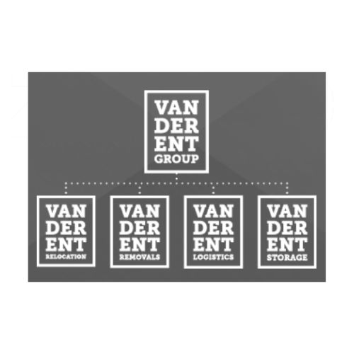 Van der Ent Group